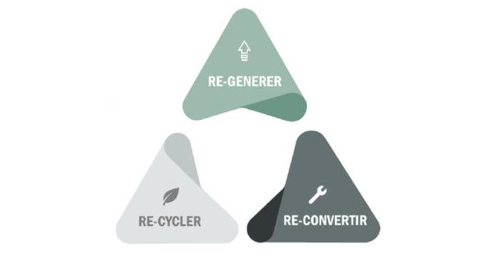 Les 3 piliers de l’économie circulaire chez Renault Trucks