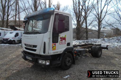 Iveco N/A 